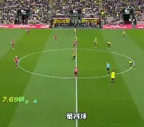 西班牙足球赛场上惊艳的进球瞬间! 西班牙足球赛场上惊艳的进球瞬间!